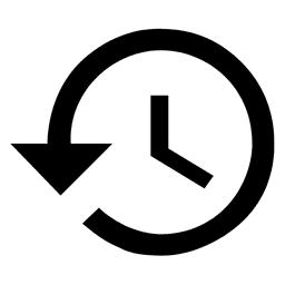 Falling Behind in Technology